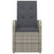 Galleria Design Reclining Garden Chairs 2 pcs with Cushions Poly Rattan Grey