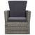 Galleria Design 4 Piece Garden Lounge Set with Cushions Poly Rattan Grey
