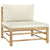Galleria Design 4 Piece Garden Lounge Set with Cream White Cushions Bamboo