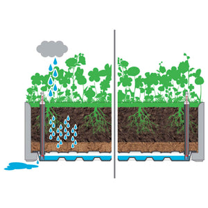 Galleria Design Garden Raised Bed with Self Watering System White 100x43x33 cm